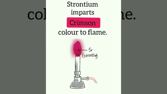 Flame test for Sr (Strontium)NCERT class 11