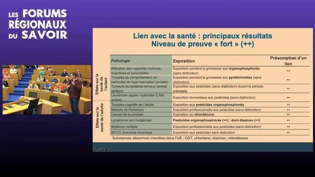 Xavier Coumoul - Pesticides, quels effets sur notre santé ? смотреть онлайн