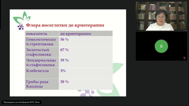 Заседание ассоциации физиотерапевтов_ноябрь