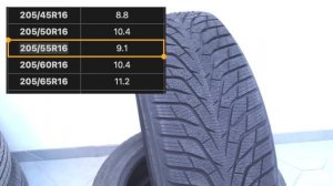 HANKOOK Winter i*cept iZ3 (W636) – обзор зимних шин