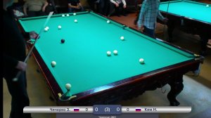 Чемпионат ДФО "Московская пирамида" Стол №4