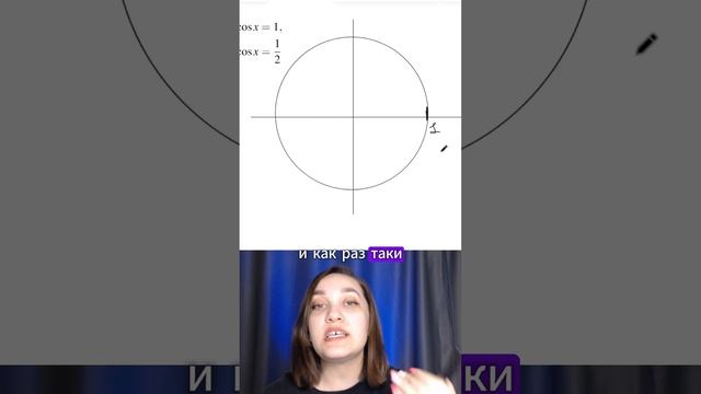 Как решать тригонометрические уравнения?