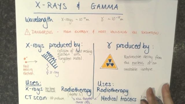 GCSE Waves #4 Ultraviolet, X-ray and Gamma radiation смотреть онлайн