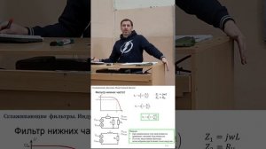 48. Фильтры источников питания Power supply filters
