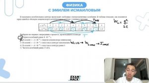 В идеальном колебательном контуре происходят свободные электромагнитные колебания - №24861