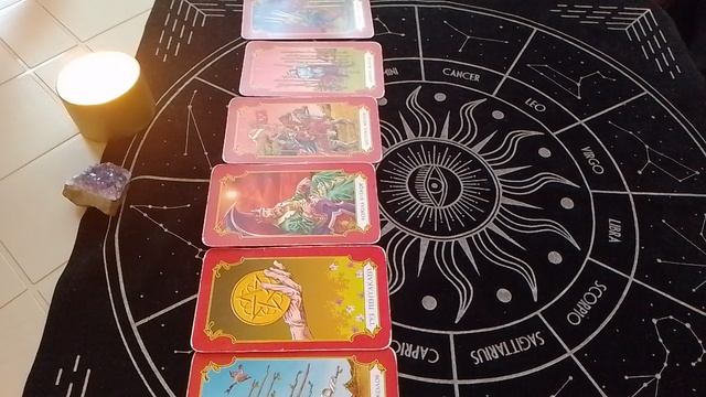 Какие шаги Вам нужно предпринять сегодня?