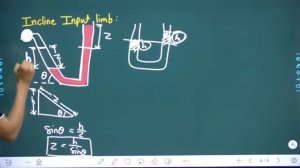 #26 : Pressure Measuring Devices - II II Fluid Mechanics II CIVIL ENGG II GATE 2023-24