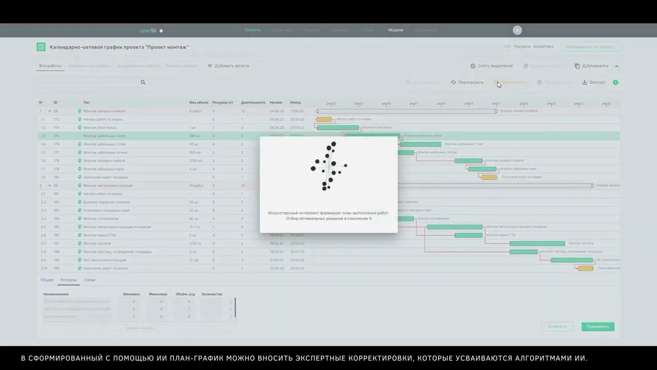 Интеллектуальная система поддержки принятия решений при планировании промышленных бизнес-процессов