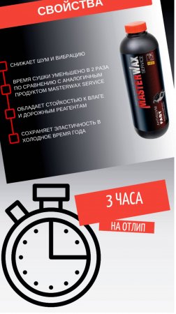 Появились очень быстро сохнущие Жидкие подкрылки Антишум . #masterwax , #жидкиеподкрылки