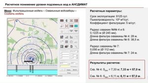 Оценка запасов подземных вод на программе АНСДИМАТ