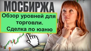 Обзор фьючерса на индекс Мосбиржи и сделка по юаню 05.12.24