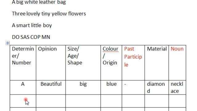 Order of Adjectives in telugu I New Syllabus I 5th Class English Grammar Blossoms смотреть онлайн