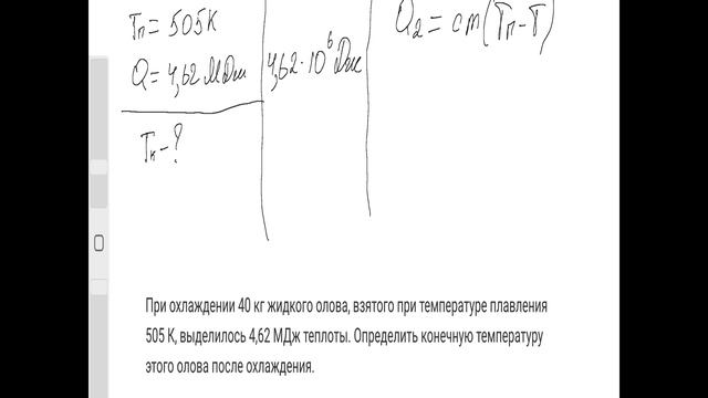 Тема 2.2