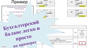 Бухгалтерский баланс понять легко и просто по этому видео. Активы, пассивы понятно и доступно всем