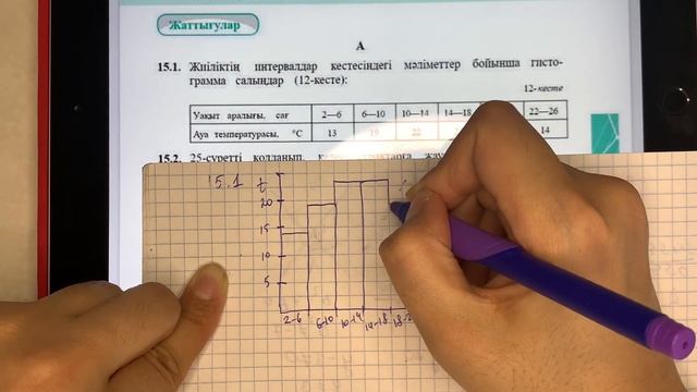 8 сынып алгебра 15.1, 15.2, 15.3 есептер гистограмма #алгебра7сынып