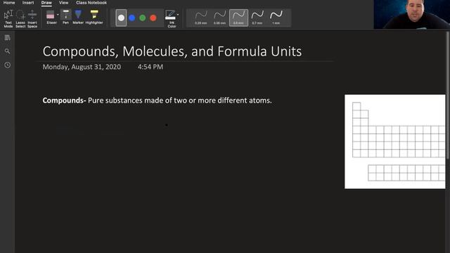 Mr Winter's AP Chemistry Videos- Moles and Avogadro's Number смотреть онлайн