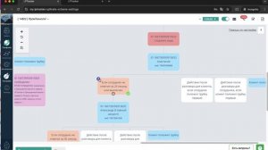 Как самостоятельно проверить работу ip телефонии и распределение звонков между сотрудниками?