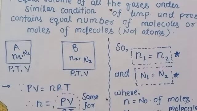 AVOGADRO'S LAW,IDEAL GAS смотреть онлайн