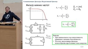 49. Фильтры источников питания Power supply filters