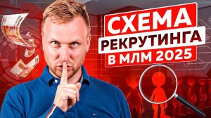 Схема рекрутинга в МЛМ 2025