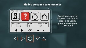 Sistemas de localização SNS "t-series" New Vision-Sondagem