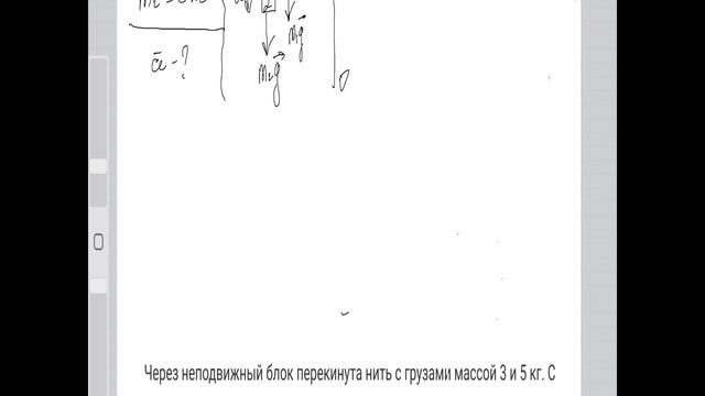 Тема 1.2