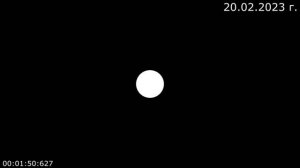 622.1. Управление визуализацией 20.02.2023 г.