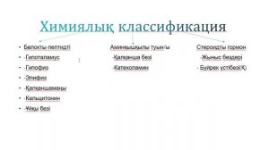 Эндокринді бездер классификация