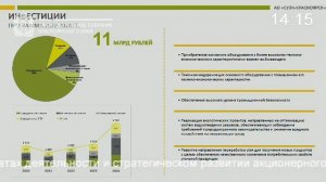 Сессия 5 декабря 2024 года (7 часть)