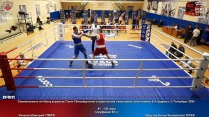 133 пф 92 кг Чикунов Дмитрий ГУМРФ Дукузов Аслан Университет ФСИН