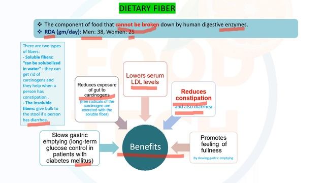 FSSAI CBT 2 | Food Chemistry  | Human Nutrients and Deficiency | Class-2 #fssaicbt2#fssaicfso#food
