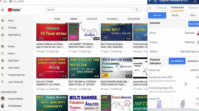 MULTI BAGGER Stock Analysis step by step explain தமிழில் смотреть онлайн