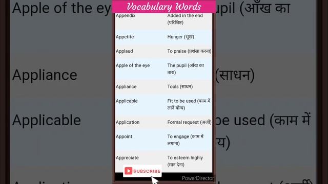 Vocabulary Building Words | Speaking Skills | Word Meanings | #trending #viral смотреть онлайн