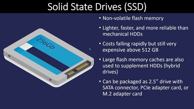 Information Technology Fundamentals - Using Storage Devices (13)