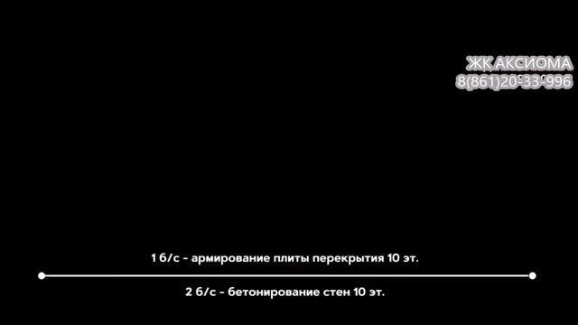 ЖК Аксиома в Краснодаре I Ход строительства, февраль 2024 I Квартиры в Краснодаре смотреть онлайн