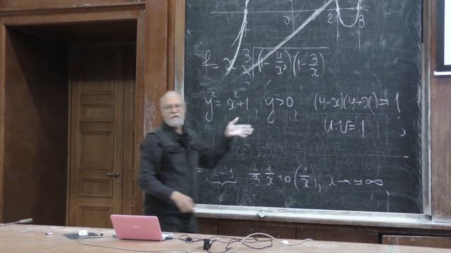 Быков А. А. - Математический анализ I - Работа с графиками