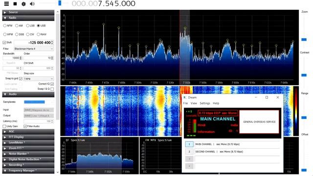 SDR DRM All India Radio 7550 Khz Dream RTL2832-E4000 SDR# смотреть онлайн