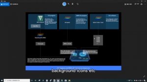 HOW TO CONNECT WITH STM32 | DWIN INTELLIGENT EVALUATION BOARD T5L EKT043B