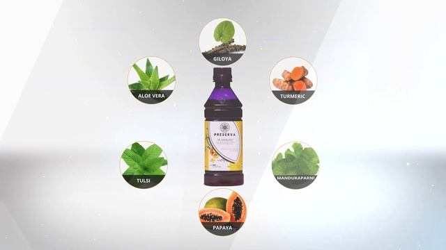 Detox Your Liver and Body| Preserva Wellness Platimore Juice