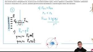 Около небольшой металлической пластины, укрепленной на изолирующей подставке, подвесили на - №29201