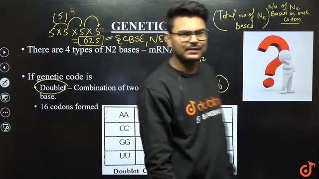 MOLECULAR BASIS OF INHERITANCE | Class 12 Biology | 8 AM Class By Vinay Sir | L19 | English Medium