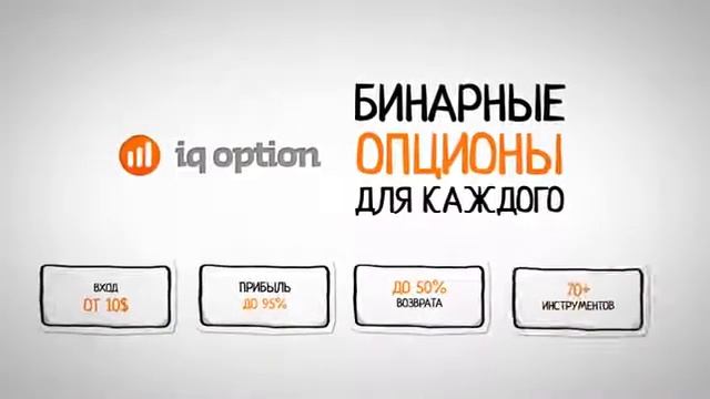Бинарные Опционы Стратегии | Стратегия "Супер Снайпер" (Moving Average) [Опционы Стратегии]