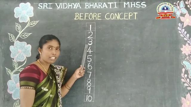 SRI VIDHYA BHARATI MHSS, NEIKARAPATTI, SALEM 10 #NUMBERS# смотреть онлайн