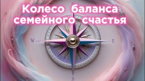 Диагностика семейных отношений. Колесо баланса семейного счастья.
