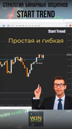 Стратегия для бинарных опционов Start Trend