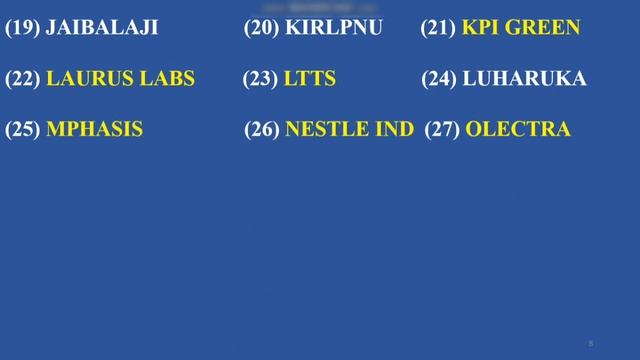 अगले हफ्ते आने वाले है 157 कंपनियों के Results | Q4 Results 2024 | Q4 Results 2024 Today | Q4 Resul смотреть онлайн