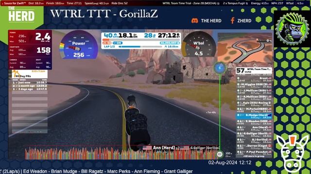 WTRL TTT - GorillaZ - Tempus Fugit смотреть онлайн