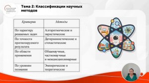 Научный метод и методология научных исследований