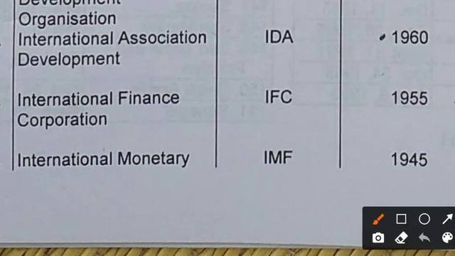 Different UN AgenciesPPSC MCQS