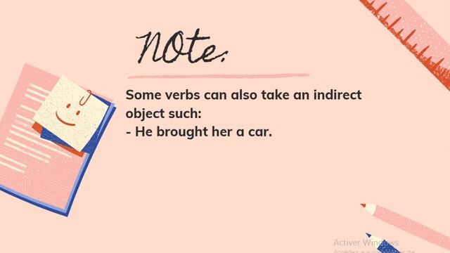 Types of Verbs in English Grammar with Examples.